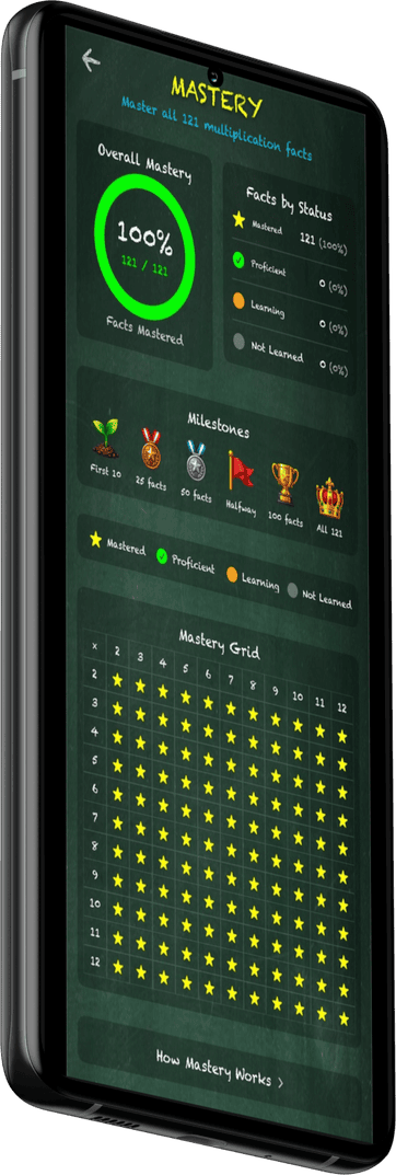 TimesX mastery grid on Android, showing all 121 multiplication facts colour-coded from Learning to Mastered
