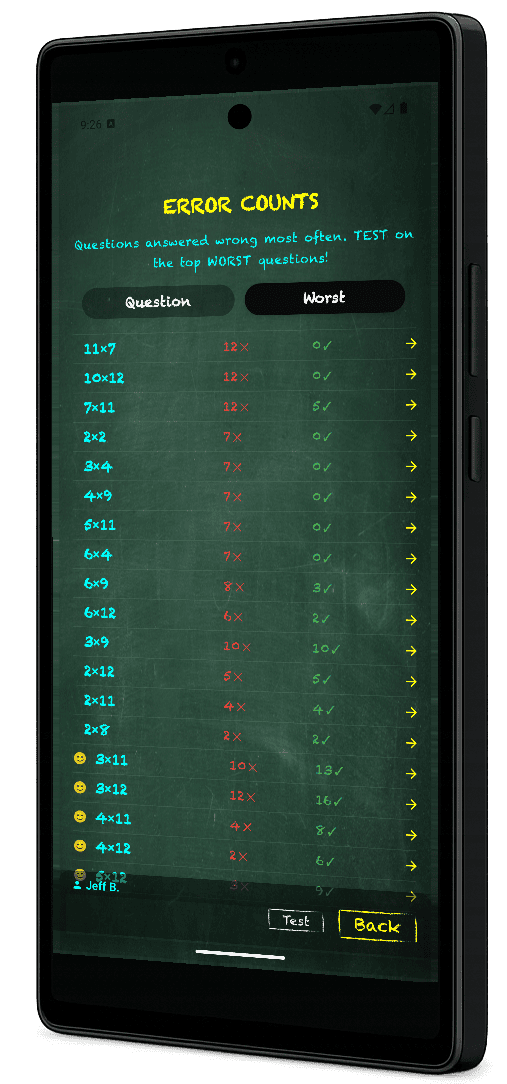 Repeat-mistake practice list ranking the multiplication facts missed most often, on Android