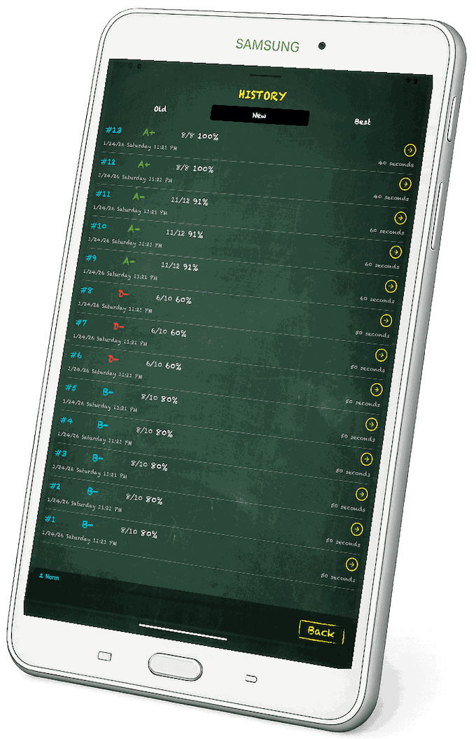 Saved test history with scores, grades and full question breakdowns in TimesX on Android