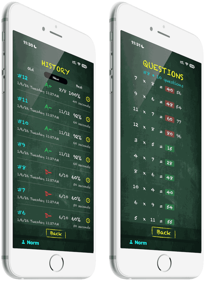 Saved test history with scores, grades and full question breakdowns in TimesX on iPhone
